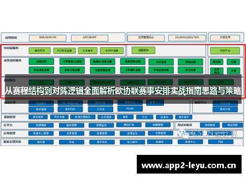从赛程结构到对阵逻辑全面解析欧协联赛事安排实战指南思路与策略